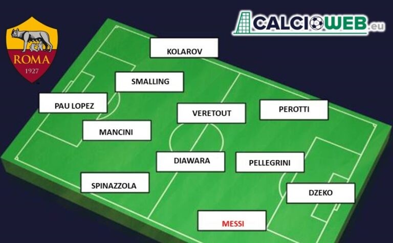 Messi Roma