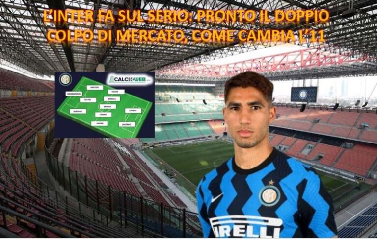 CALCIOMERCATO INTER