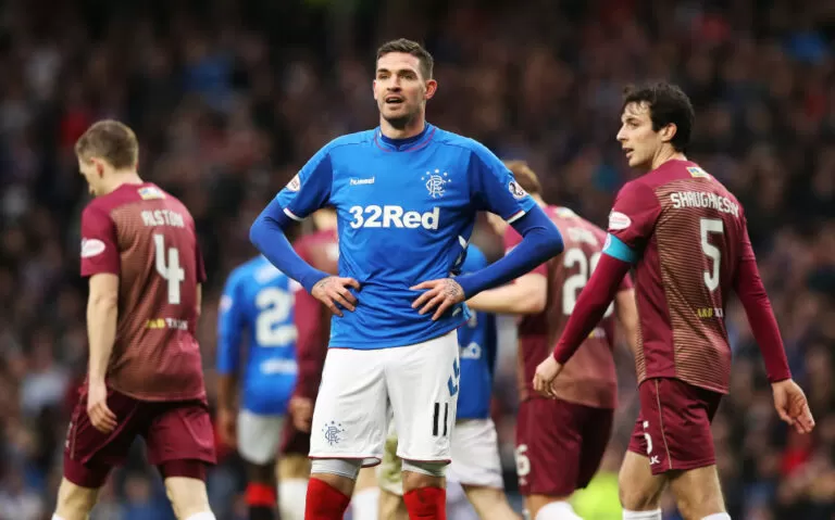 Kyle Lafferty
