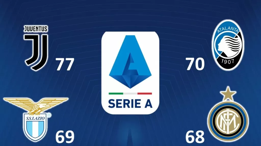 calendario serie a