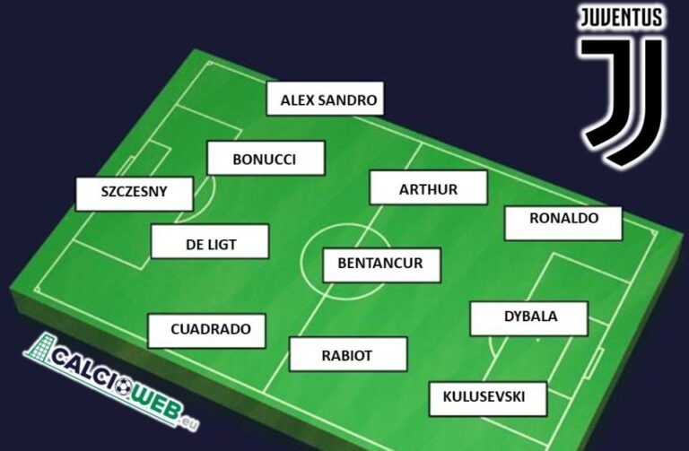 PIRLO JUVE