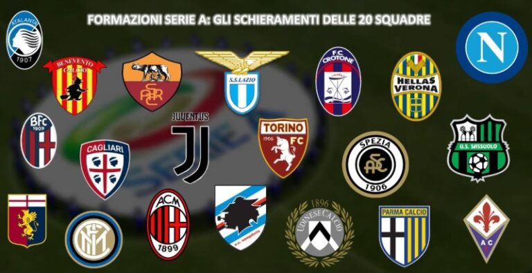 Probabili Formazioni Serie A