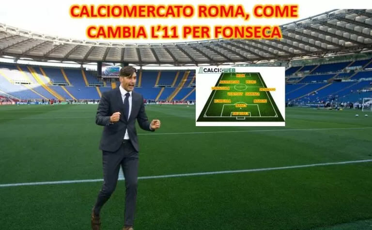 Roma