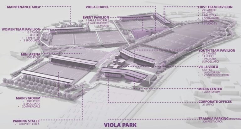 centro sportivo Fiorentina