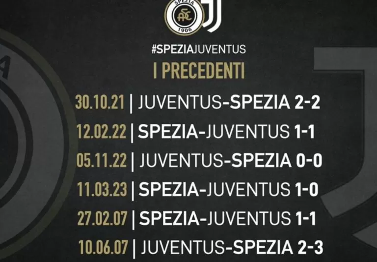 Spezia Juventus