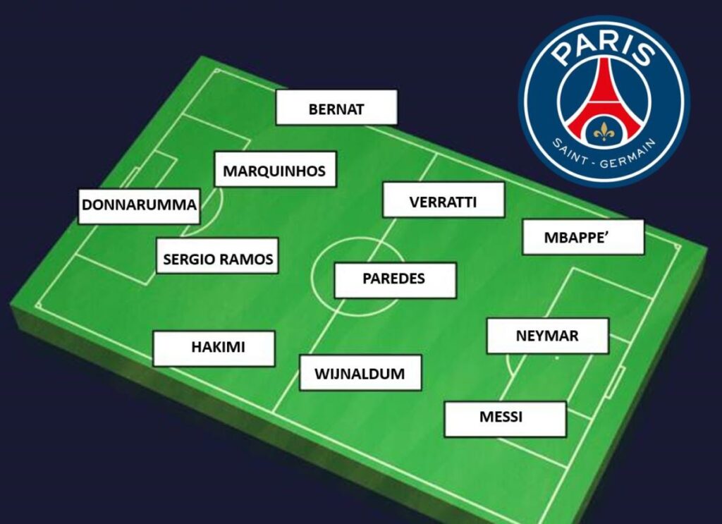 Psg