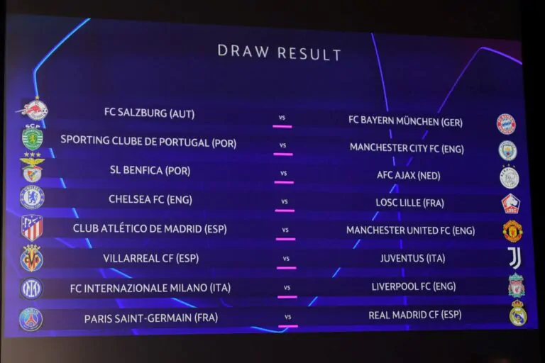 Sorteggi Champions