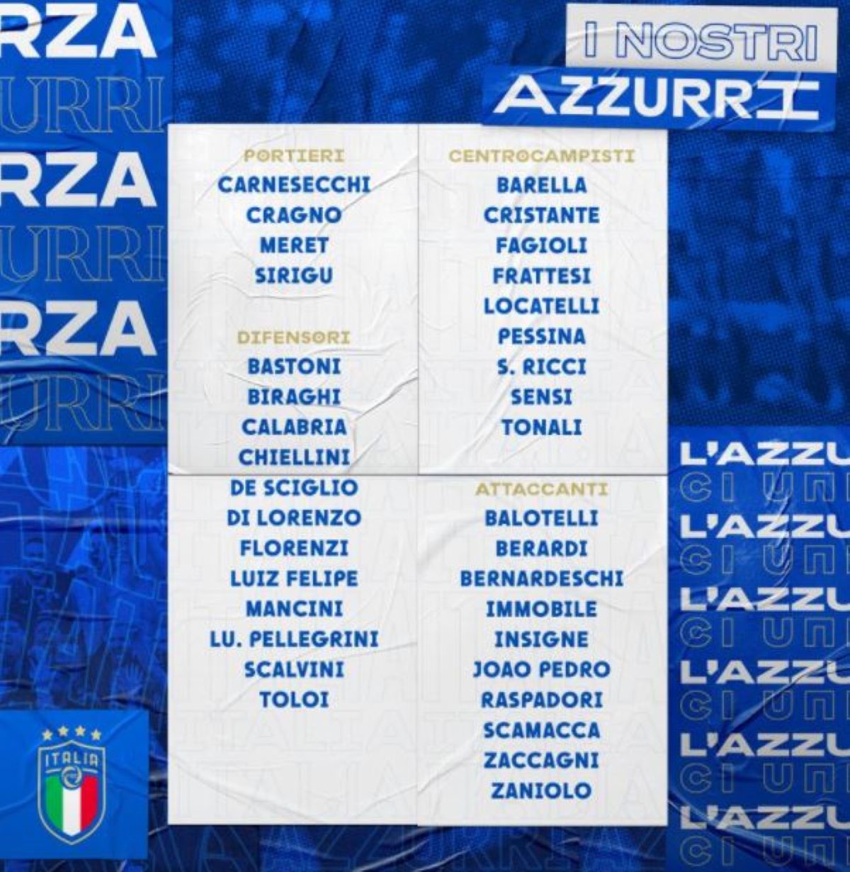 Convocati Italia