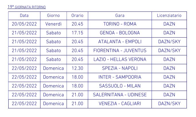 Anticipi e posticipi