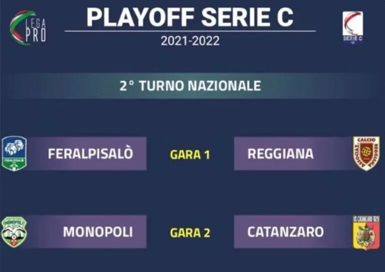 Playoff Serie C
