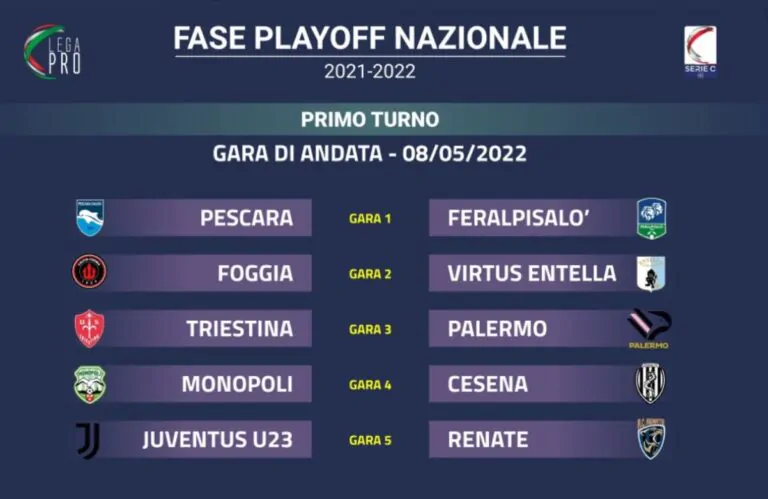 Serie C