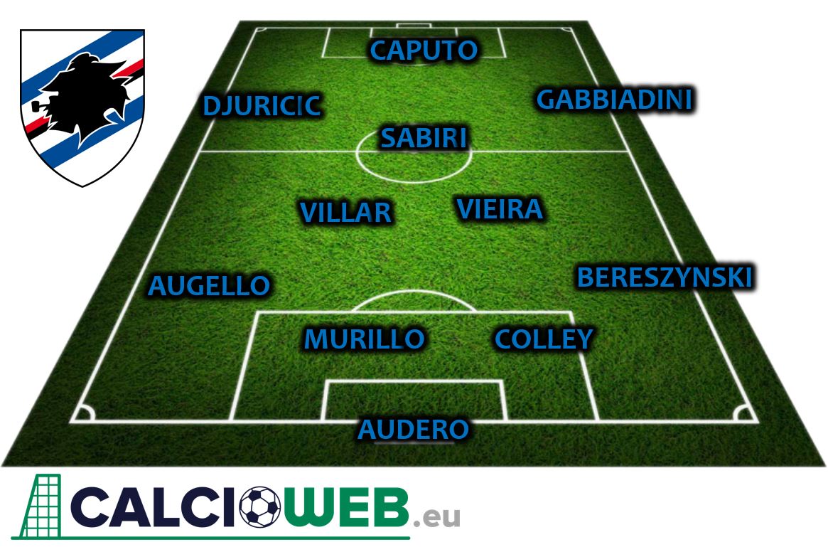 11 Sampdoria