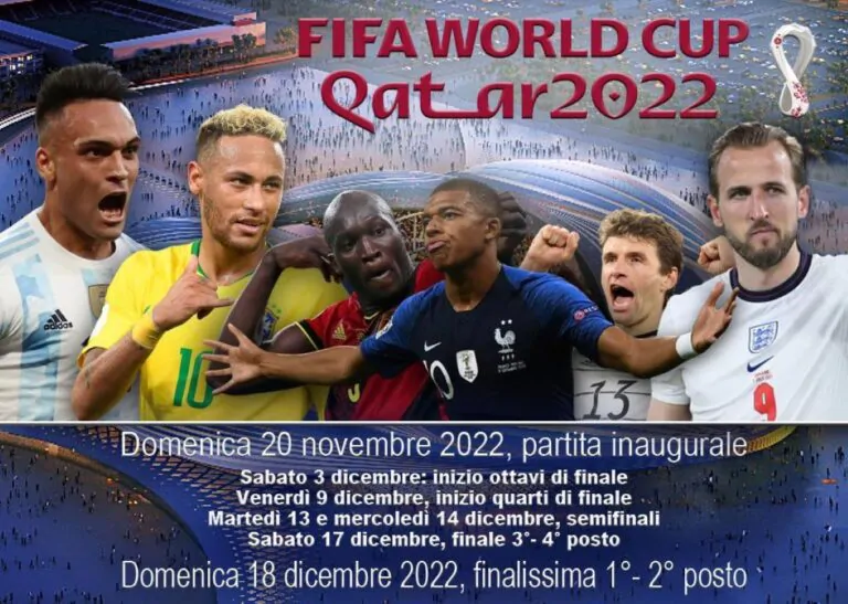 Mondiali Qatar 2022