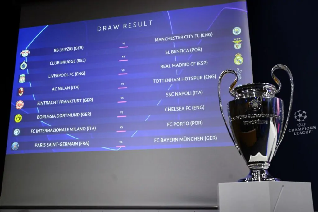 sorteggio Champions