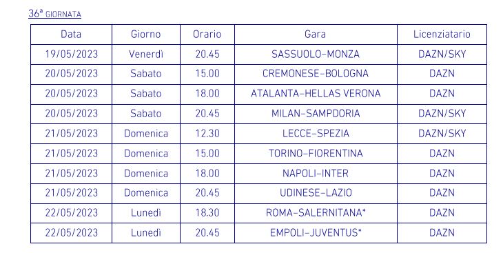 anticipi serie a