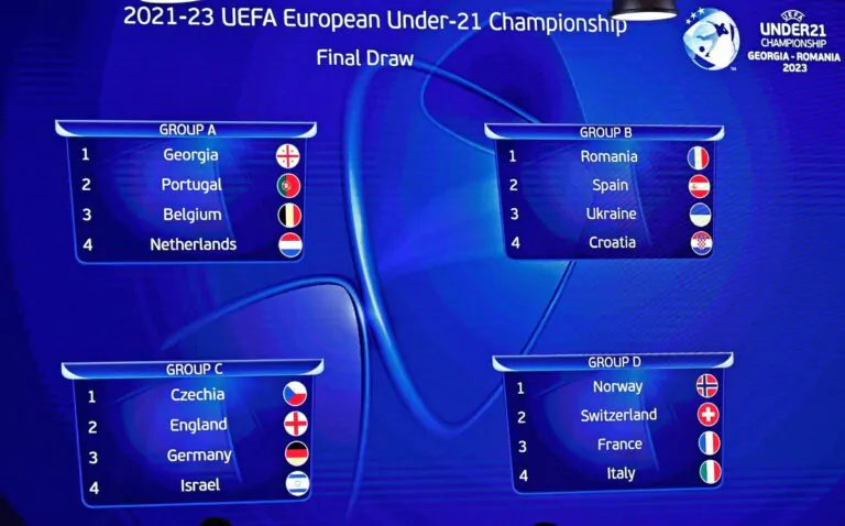 Europei Under 21 sorteggio