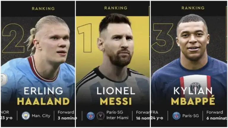 Punteggi Pallone d'Oro