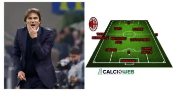Conte formazione Milan