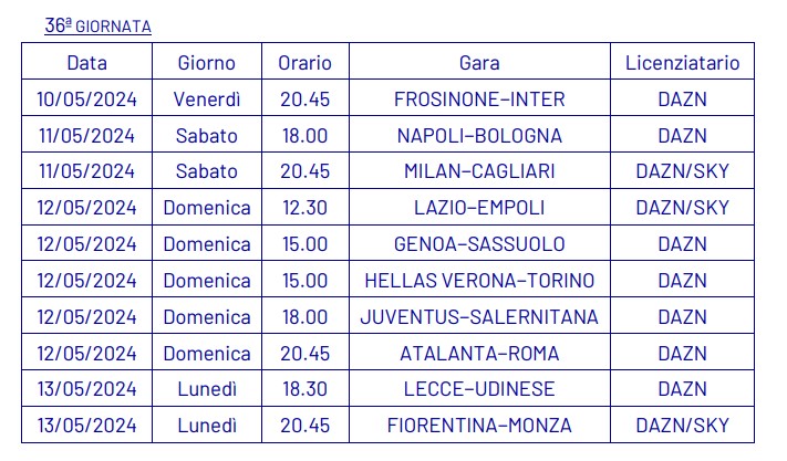 anticipi serie a