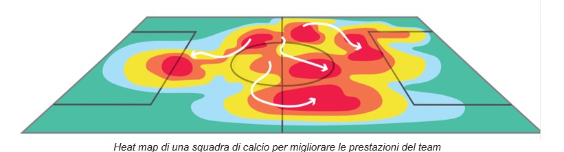 grafica finale Champions