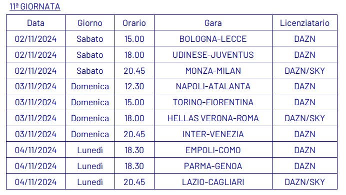 anticipi serie